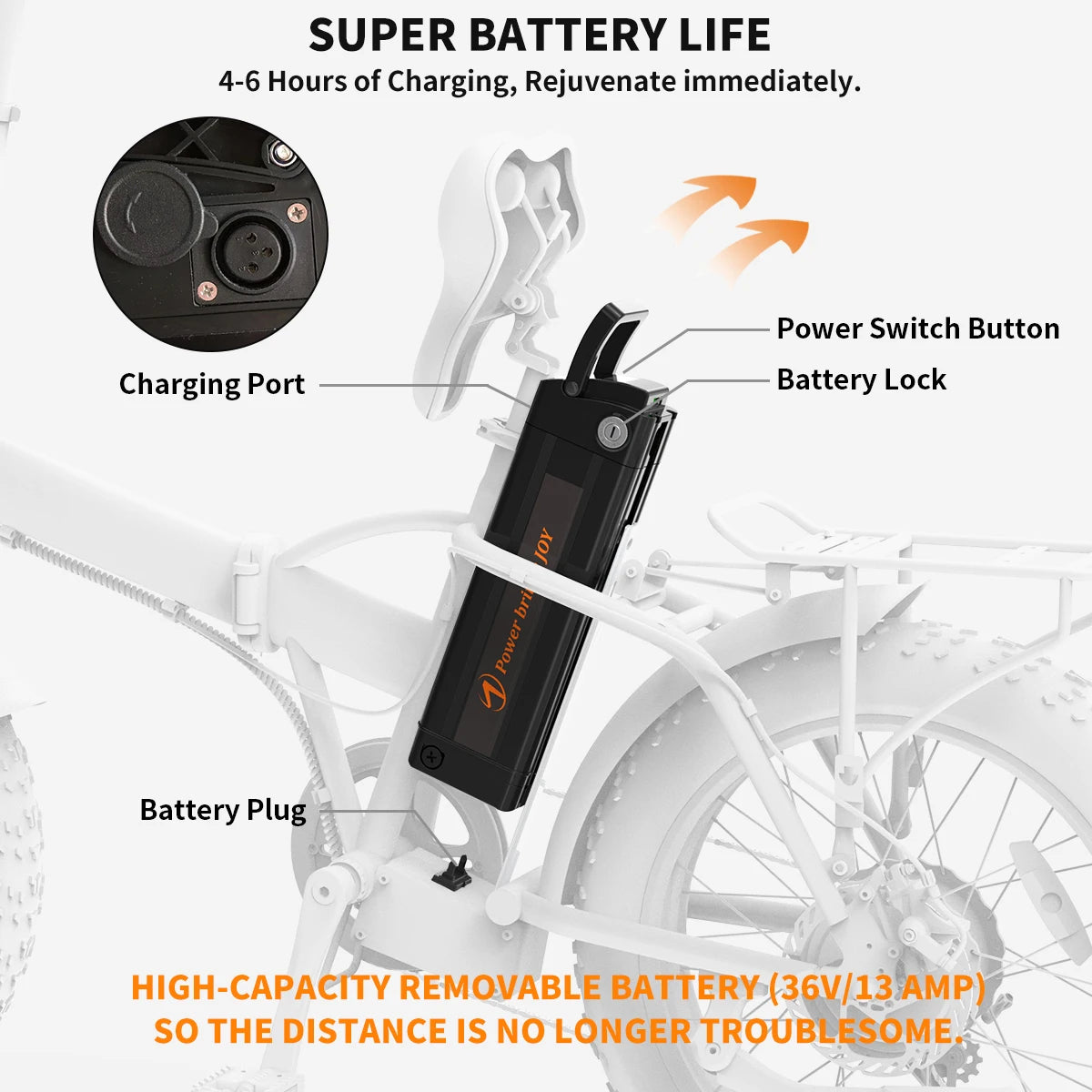 AOSTIRMOTOR 500W Ebike Folding Lithium Battery 36V 13Ah Electric Bicycle 20 Inch Fat Tire Mini Bafang Bike Adult Free Shipping