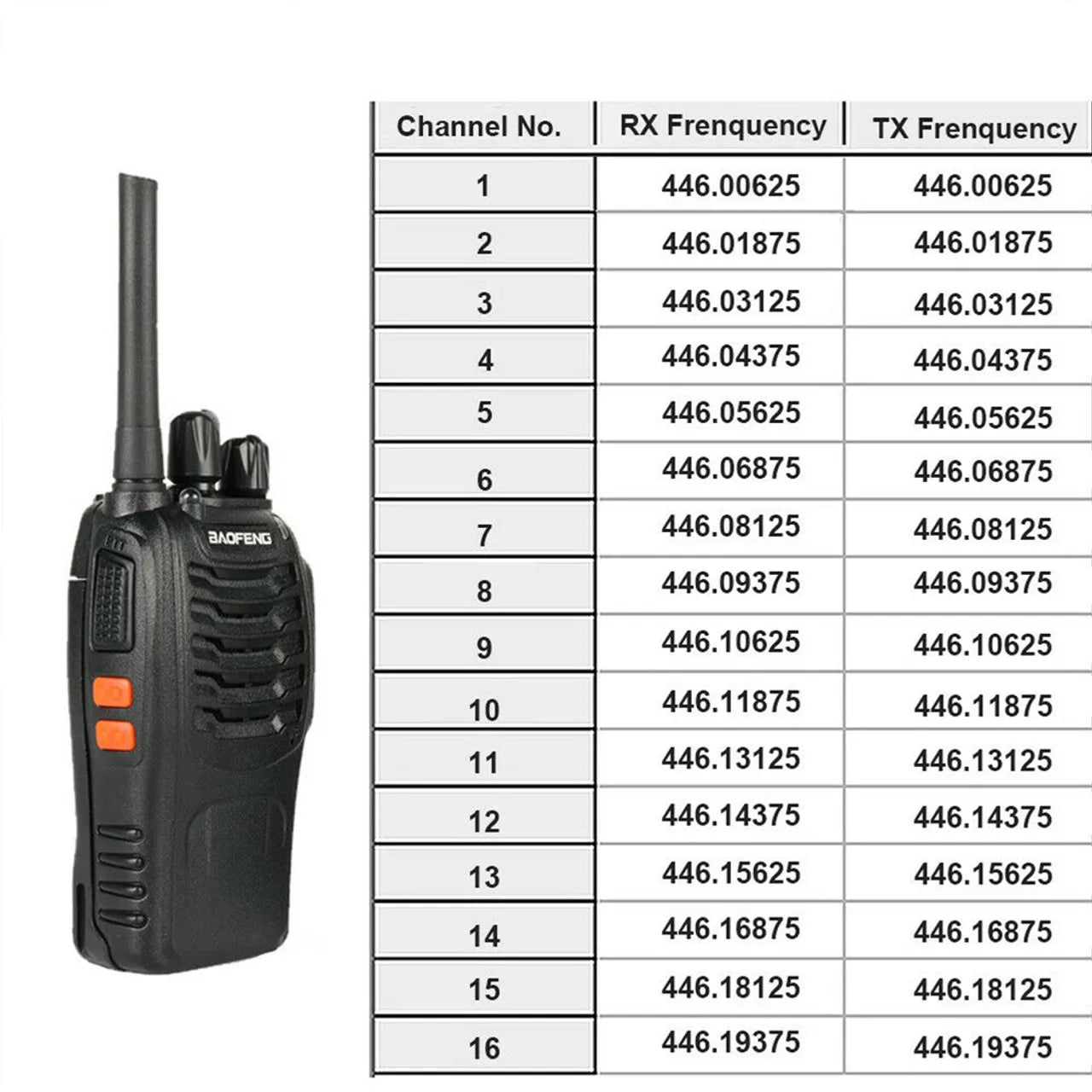 1-10PCS Baofeng BF-88E PMR446: Updated Long-Range Walkie