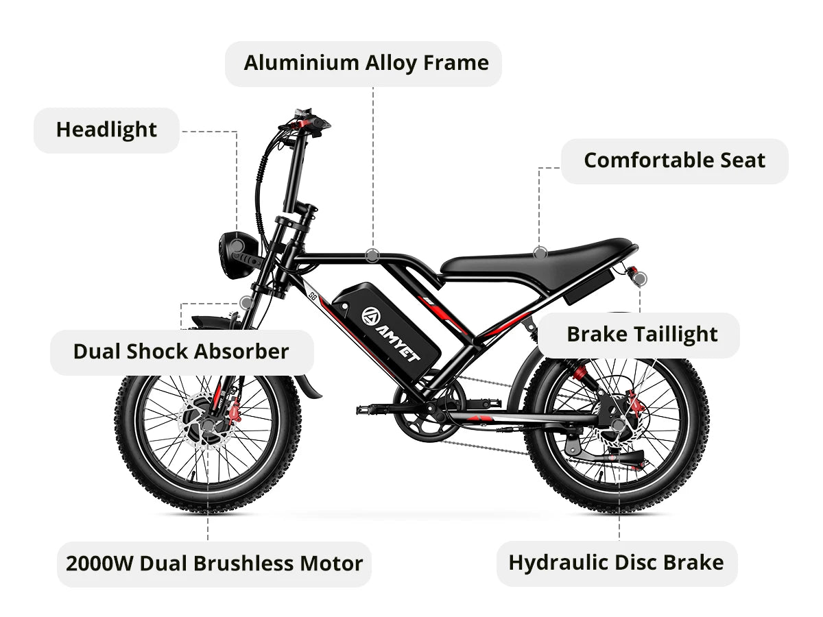 AMYET S8 Adults Electric Bike For Men 2000W Dual Motor Bicycle 48V 25AH Battery 20" Ebike Electric E Bikes Mountain Moped Ebikes