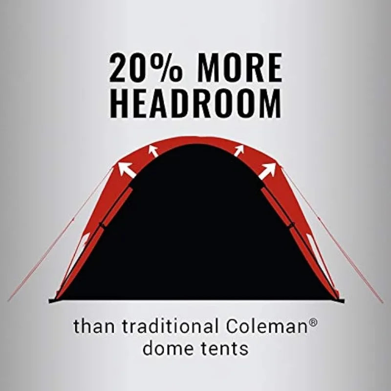 Coleman Skydome Family Dome Tent: Quick Setup, Wind Resistan - Arkansas Outdoors Shop