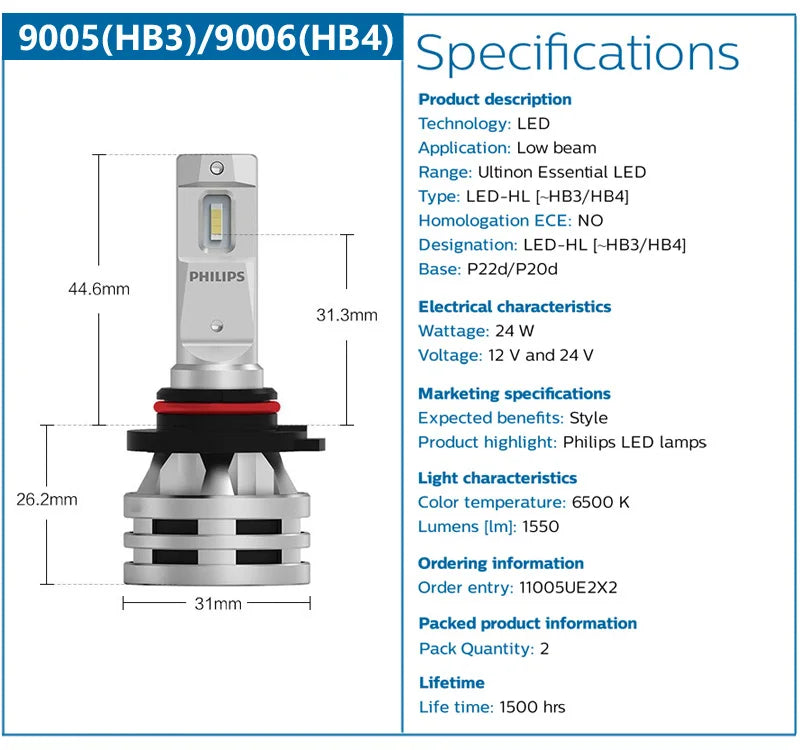 2PCS Philips Ultinon Essential G2 LED H1 H4 H7 H8 H11 H16 HB3 HB4 HIR2 6500K Bright White Auto Headlight LED Bulbs 12V 24V Lamps