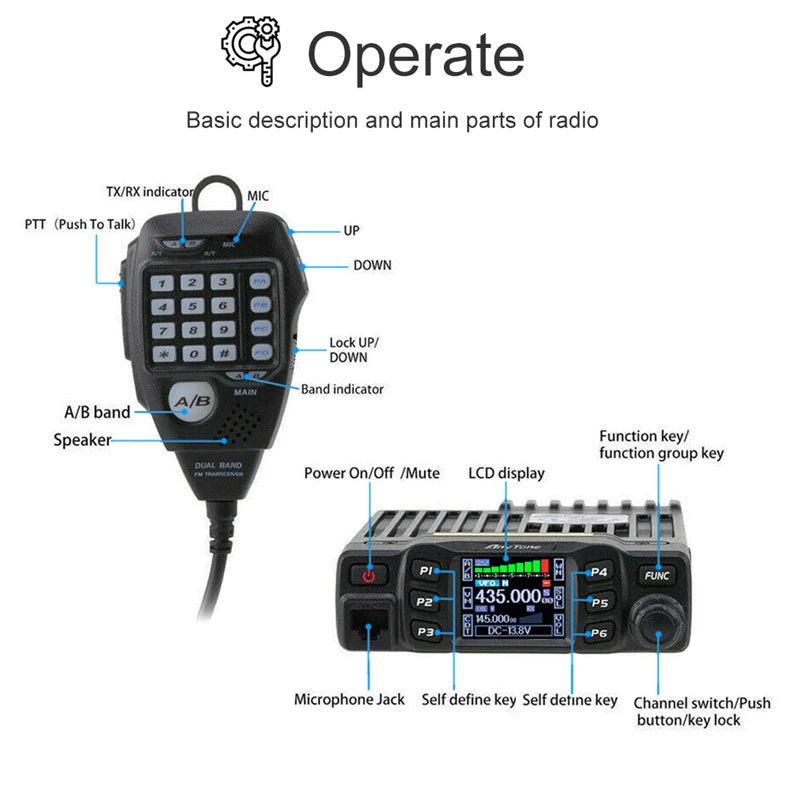 New AnyTone AT-778UV 25W Dual Band 136-174 & 400-480MHz Amateur Radio Walkie Talkie