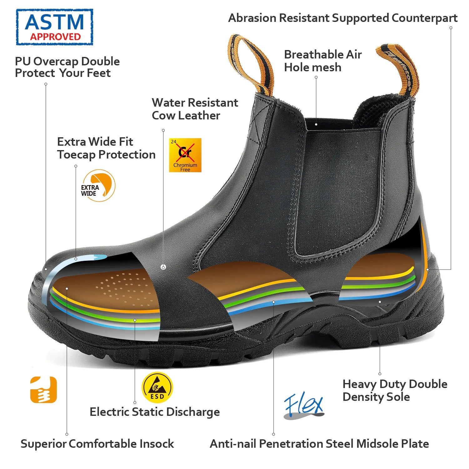 MenHombre U.S. Editi Lightweight Waterproof Safety Shoes: Steel Toe, - Arkansas Outdoors Shop