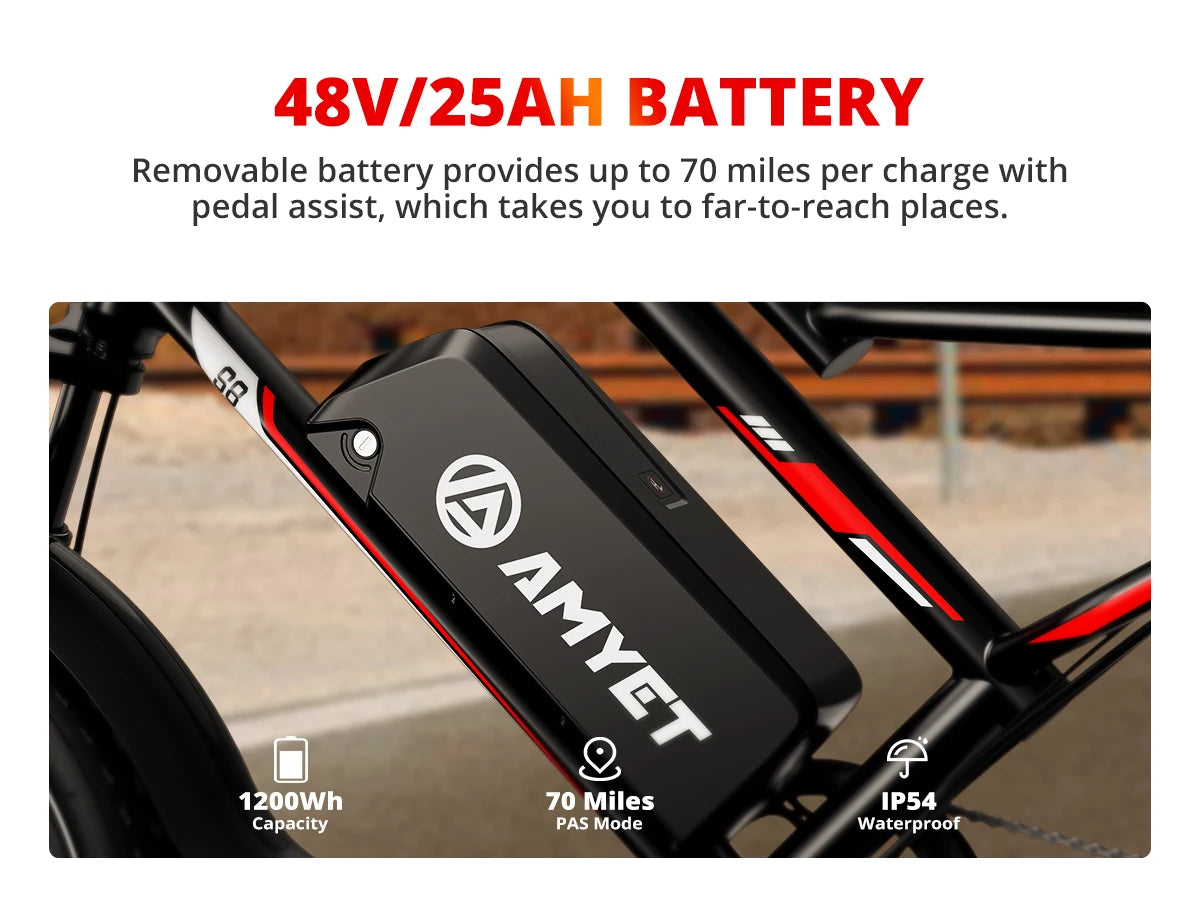 AMYET S8 Adults Electric Bike For Men 2000W Dual Motor Bicycle 48V 25AH Battery 20" Ebike Electric E Bikes Mountain Moped Ebikes